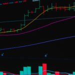 Prediction Markets Transformation: Proven Strategies for Success